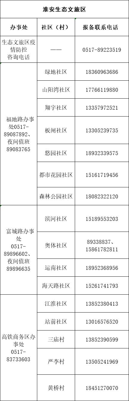 环保设备工程 第25页
