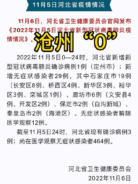 沧州最新确诊事件实录，疫情下的城市纪实