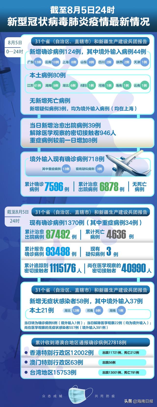 最新疫情下的奇遇，小巷中的隐秘美味