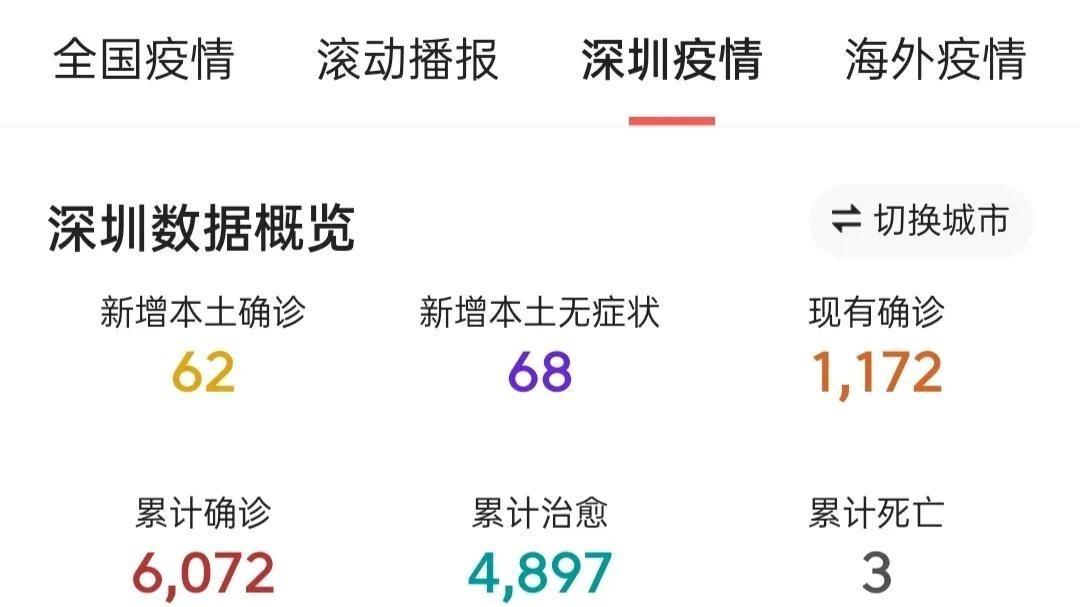 深圳最新状况详解，全面了解深圳的全面步骤指南