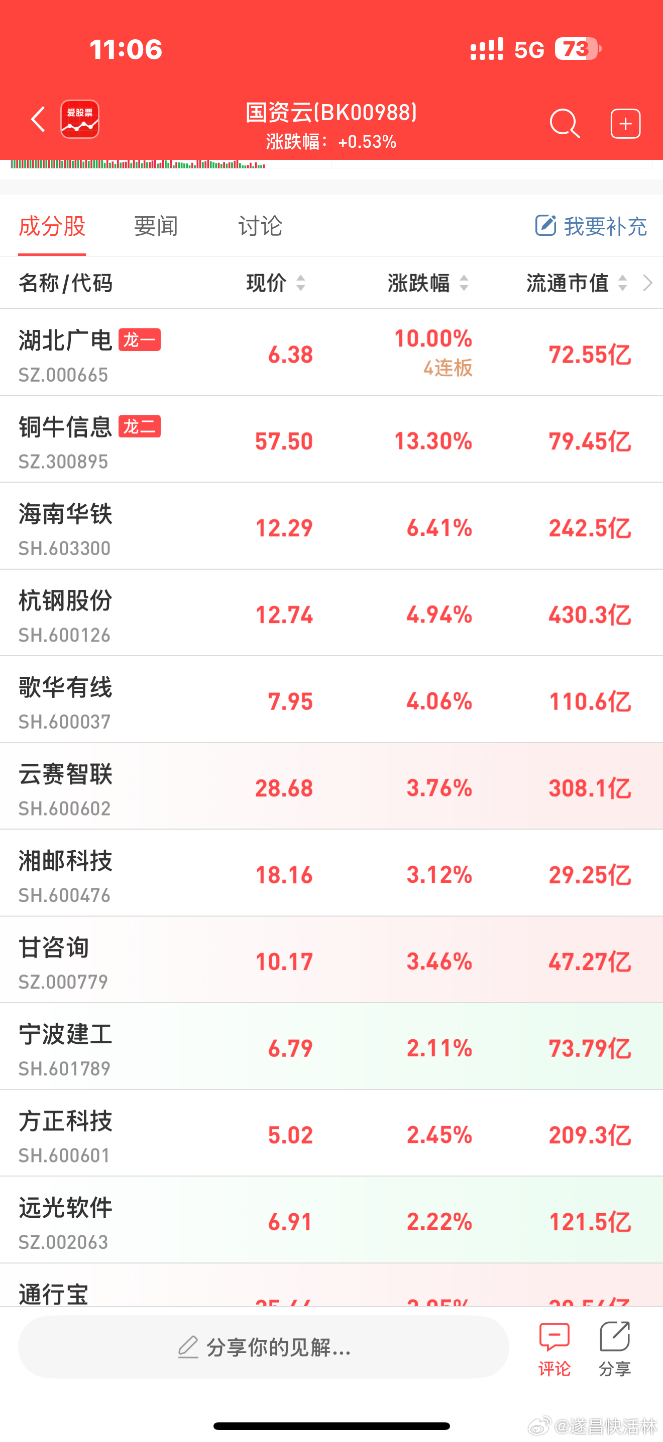 云集最新股，自然美景之旅，探寻内心宁静的启程