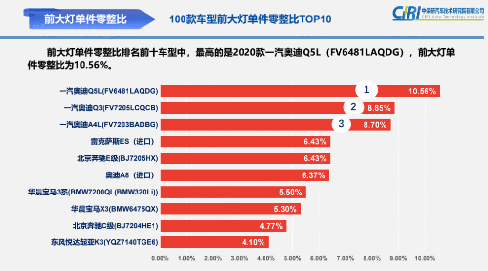 中保研任务完成全攻略，最新指南与操作步骤