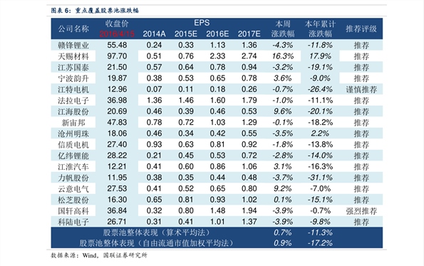 科技重塑贵金属价值，最新钯金价揭示未来金融魅力