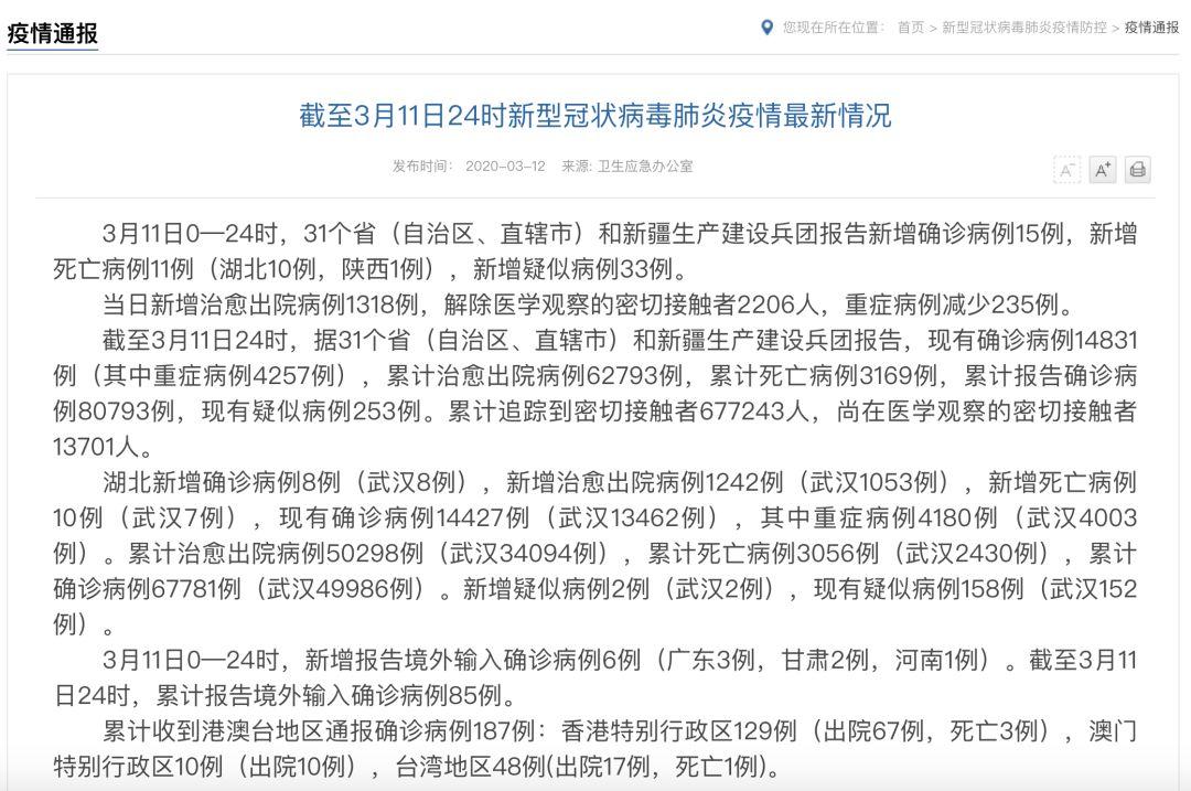最新全国病例下的独特小巷奇遇，隐藏版特色小店的揭秘