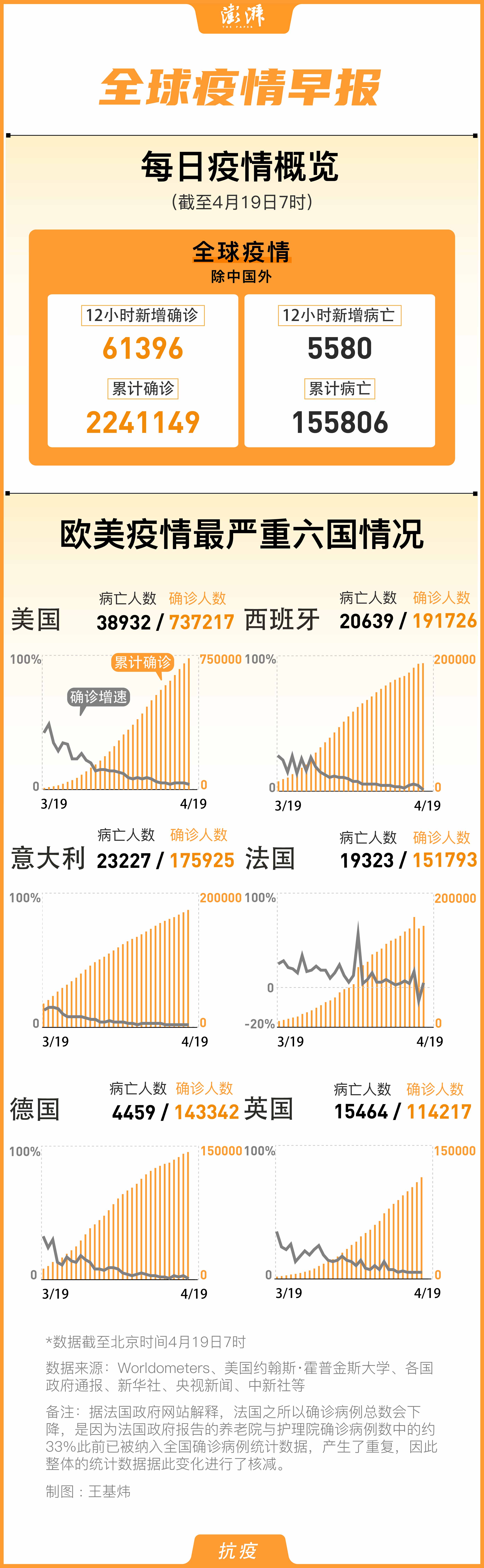 最新疫情特点下的励志之路，自信与成就感的蜕变之路