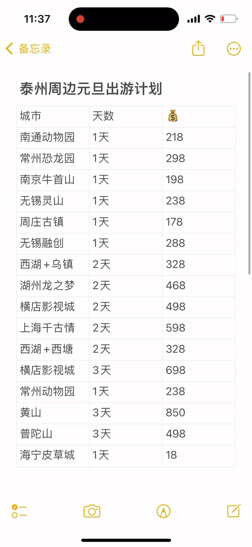 泰州返程最新，归途中的温情趣事