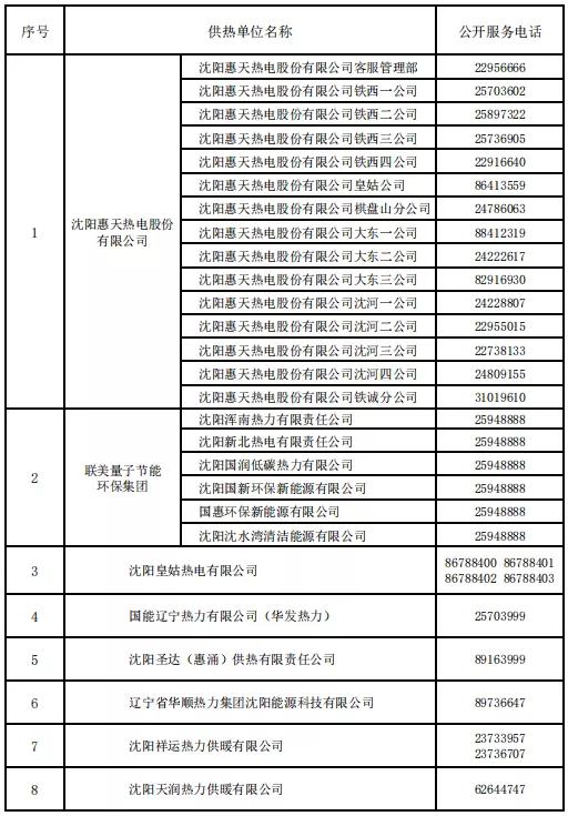 企业最新电话，通讯革新的产物与商业发展的紧密纽带