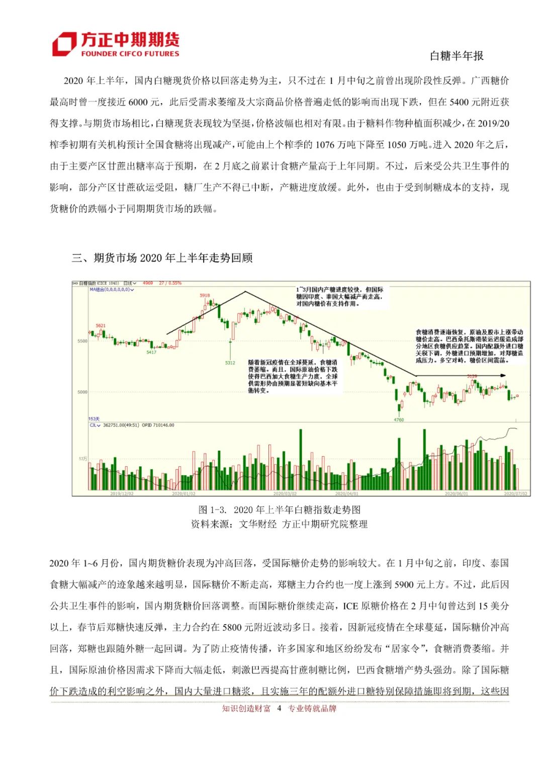 最新糖业形势深度解析，市场趋势与未来发展展望