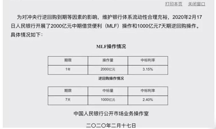 科技革新引领未来，智能利率监测产品引领市场潮流的最新市场利率分析