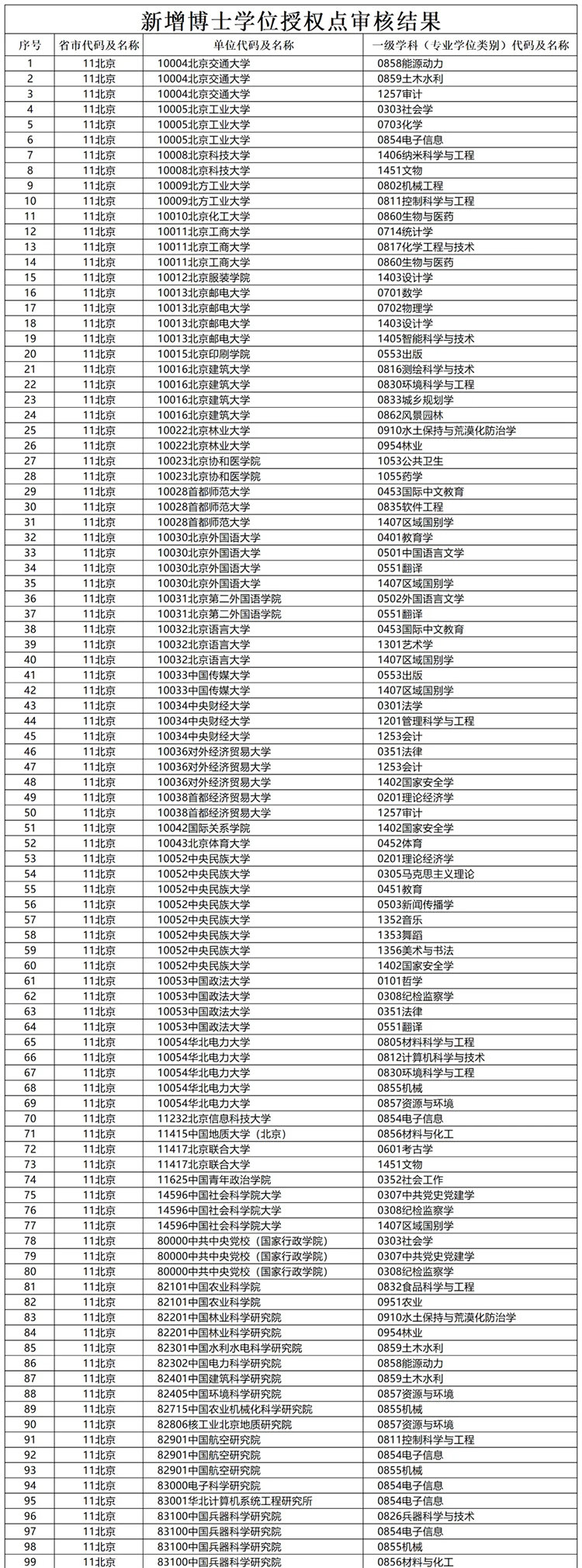 小巷深处的博士加油站，最新考博特色小店的惊喜探索