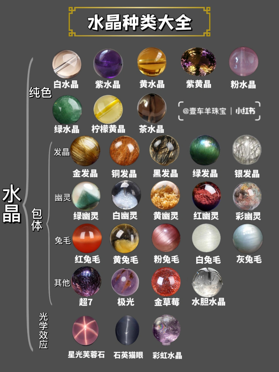 脱硫喷淋管 第14页
