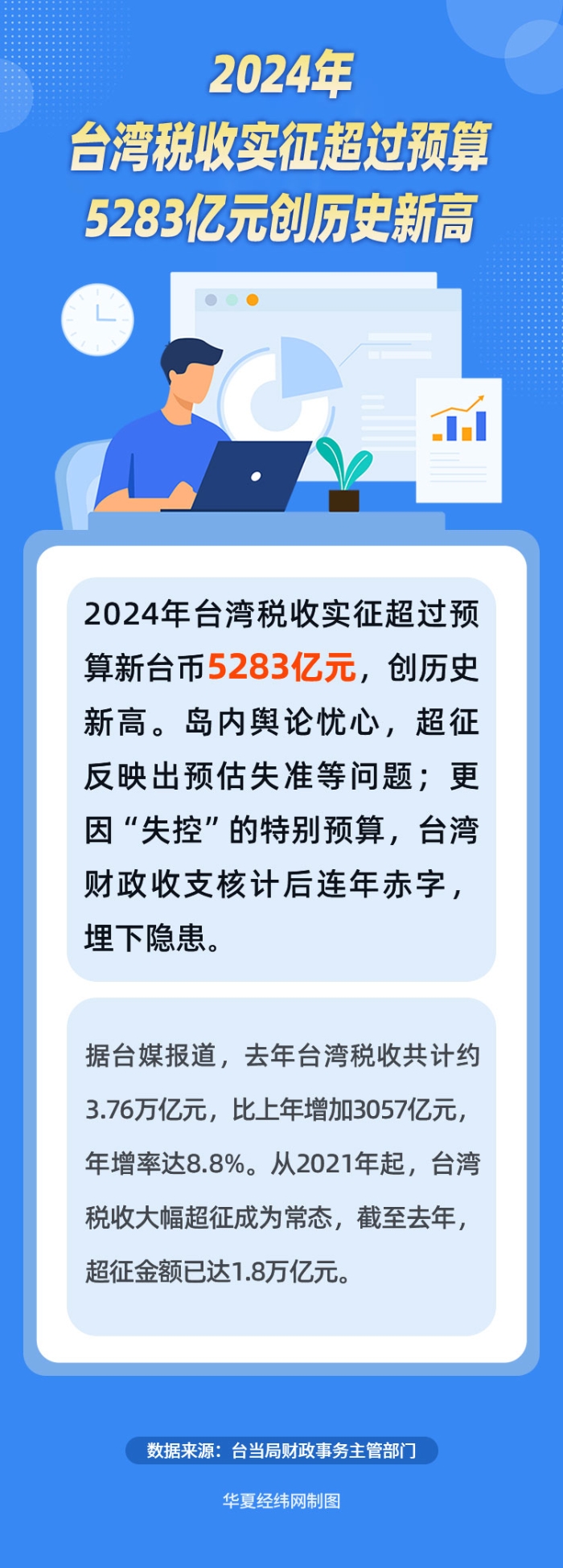 最新税台，攀登知识高峰，拥抱变化，展现自信成就之路