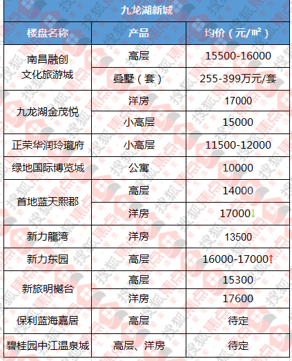 环保设备工程 第6页