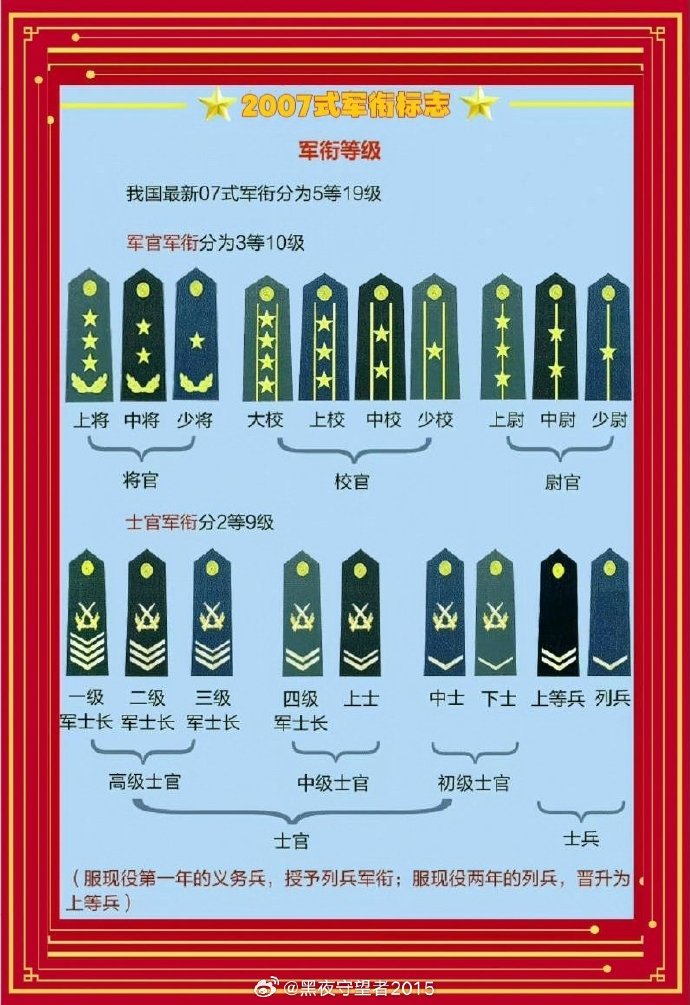 最新军衔科技产品介绍，引领潮流的军事科技产品展示文案