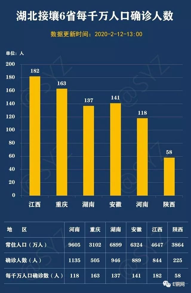 肺炎最新并行全面解读，守护你我他的健康！