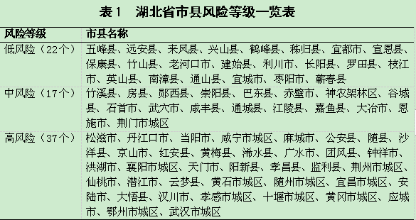 脱硫喷淋管 第3页