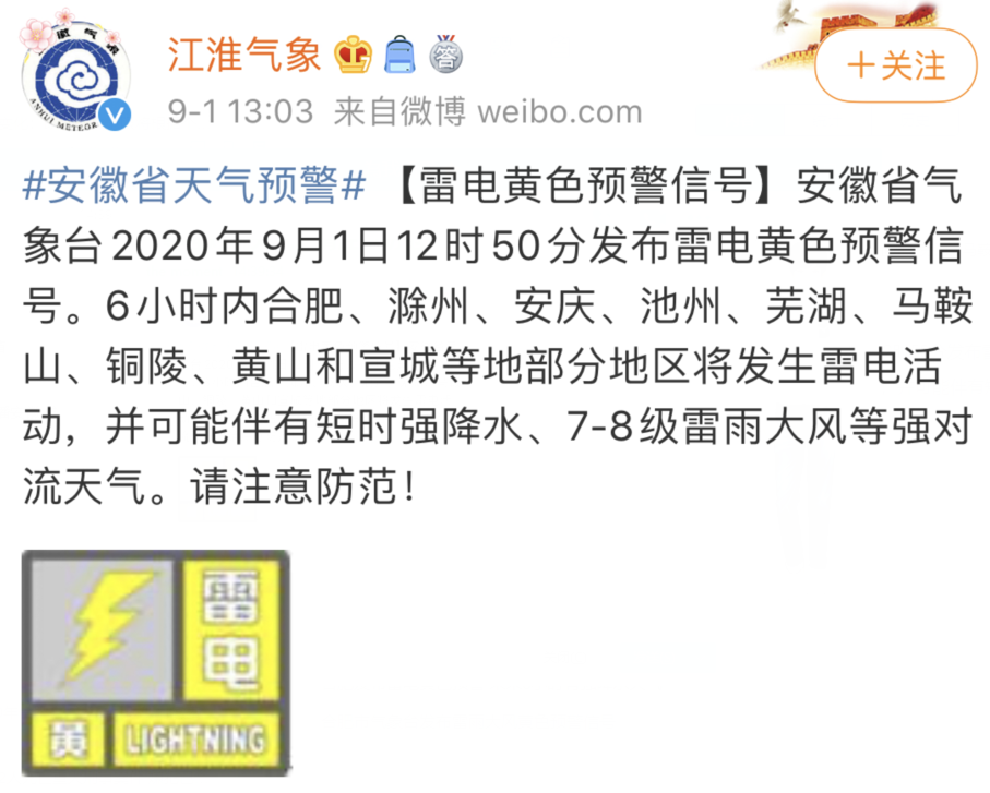 安徽最新预警观点深度解析