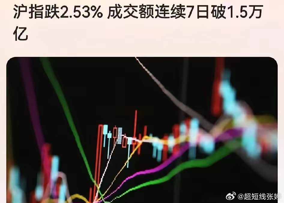 股市最新通知与家庭温馨小聚的瞬间